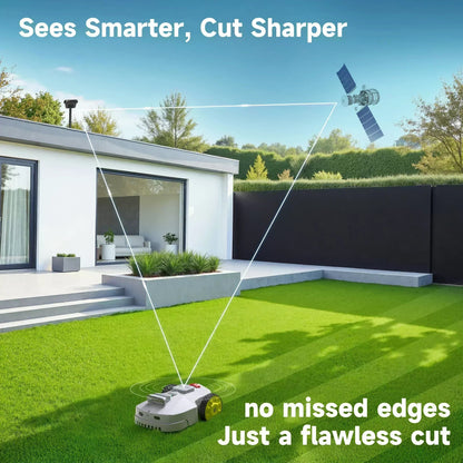 Earthwise Titan-100™ Robotic Lawn Mower